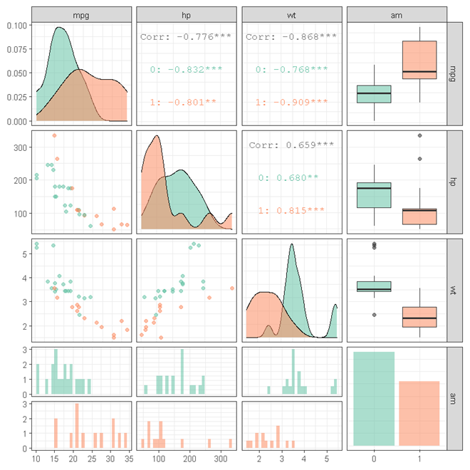 About - StatsNotebook - Simple. Powerful. Reproducible.